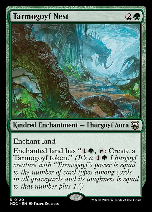Magic the Gathering Card - Tarmogoyf Nest - MTG Circle