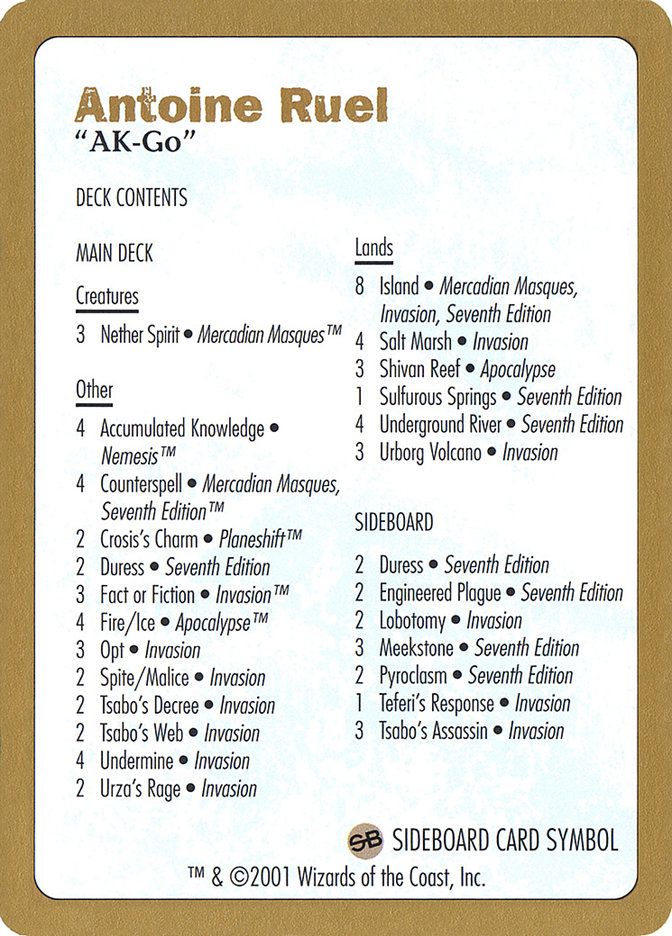 Magic the Gathering Card - Antoine Ruel Decklist - MTG Circle
