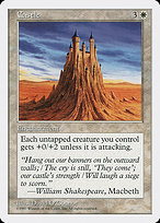 Magic the Gathering Card - Castle - MTG Circle