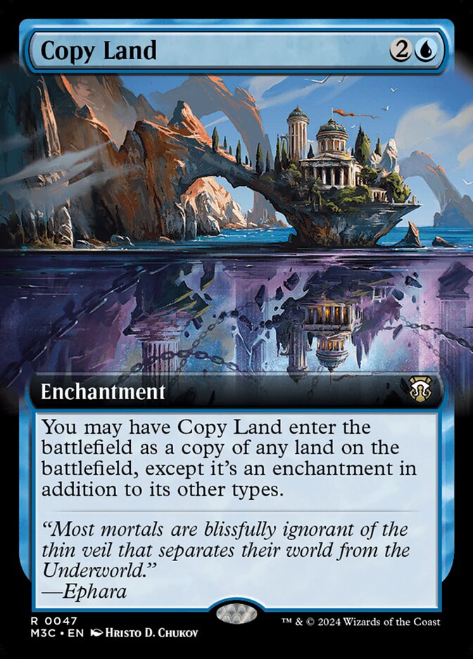 Magic the Gathering Card - Copy Land - MTG Circle