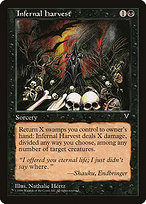 Magic the Gathering Card - Infernal Harvest - MTG Circle