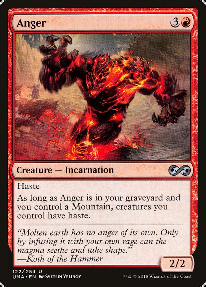 Magic the Gathering Card - Anger - MTG Circle